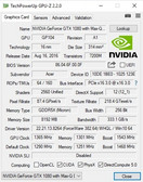 GPU más rápido