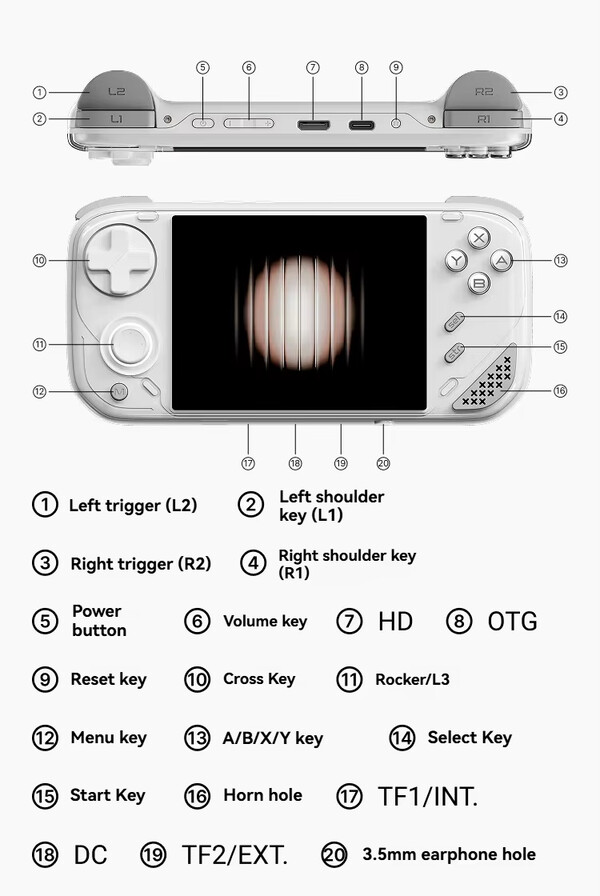 (Fuente de la imagen: Miniloong)
