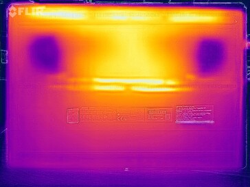 Prueba de estrés del mapa de calor (abajo)