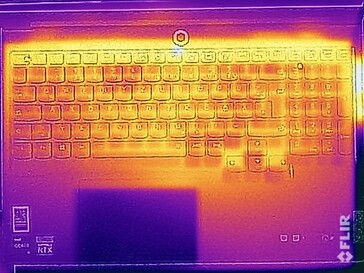 Temperaturas superficiales lado superior (prueba de esfuerzo)