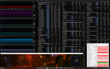 Cyberpunk 2077 (modo equilibrado)