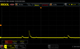 PWM (0 % de brillo)