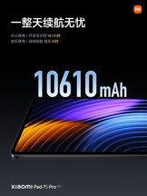 (Fuente de la imagen: Xiaomi)