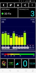 Prueba de GPS: Al aire libre