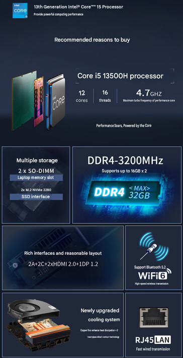 Características principales del mini PC (traducción automática)v