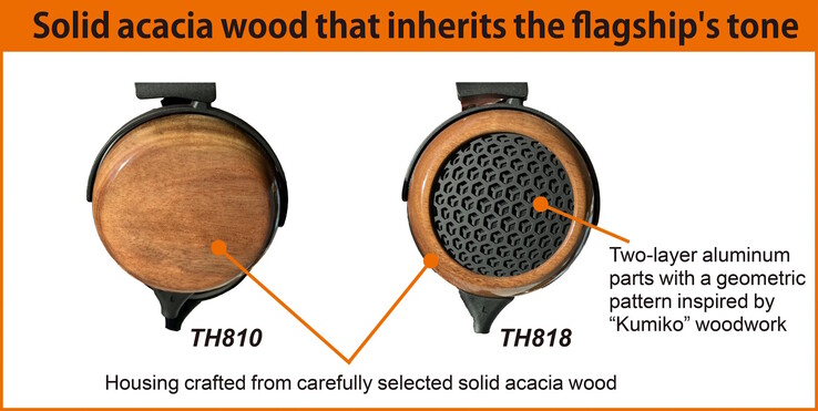 Los Fostex TH810 y TH818 vienen con carcasas de madera de acacia.