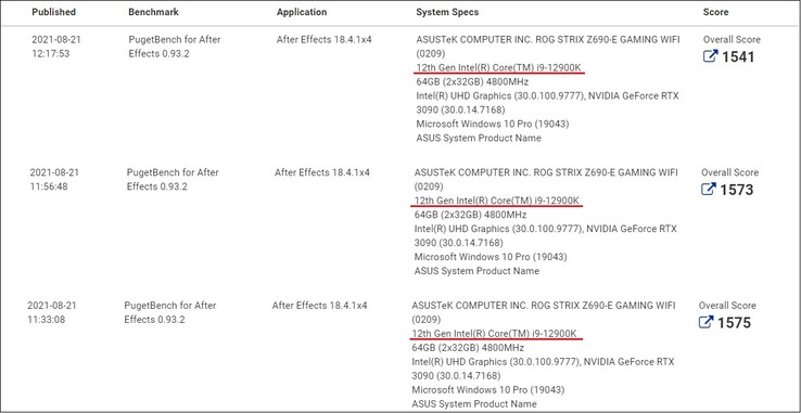 Resultados del benchmark del Intel Core i9-12900K. (Fuente de la imagen: Puget - editado)