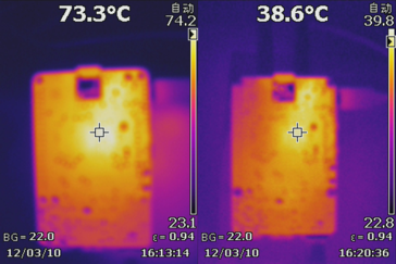 Temperatura del SoC con y sin el refrigerador líquido (Fuente de la imagen: Seeed Studio)