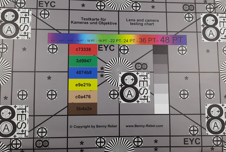 Una foto de nuestro test chart en condiciones de iluminación controlada