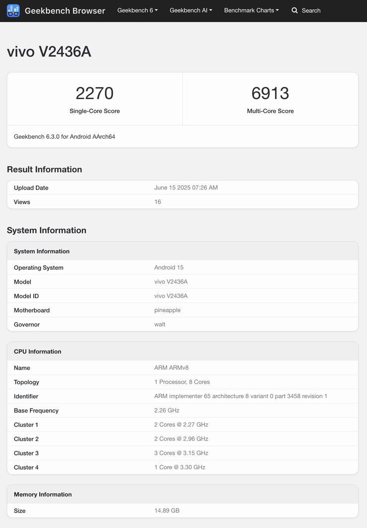 (Fuente de la imagen: Geekbench)