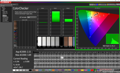 ColorChecker antes de la calibración