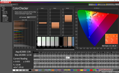 ColorChecker