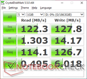 CDM 5.5 (Disco duro secundario)