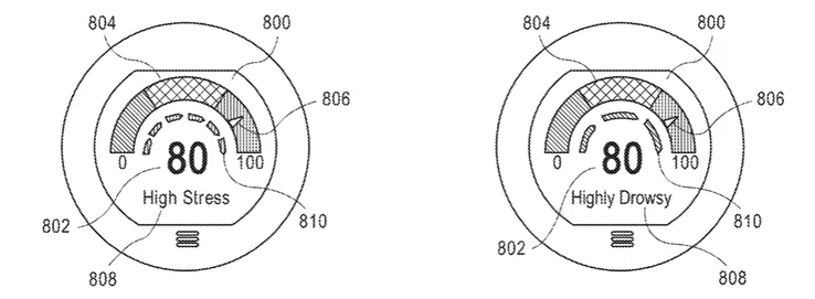 (Fuente de la imagen: USPTO vía Gadgets & Wearables)