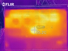 Mapa de calor de la parte inferior del dispositivo en reposo