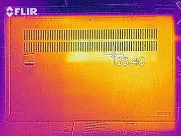 Generación de calor en la parte inferior (en reposo)