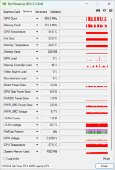 GPU-Z: GPU Nvidia GeForce RTX 4050 para portátiles