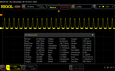 Brillo PWM 2/10: 240 Hz