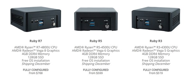 Alineación de Ruby (Fuente de la imagen: Simply NUC)