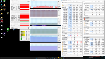 Witcher 3 estrés (modo Performance + Max Fan Off)