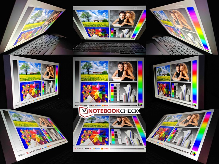 Estabilidad del ángulo de visión