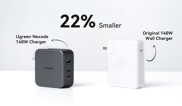 El Nexode 140W comparado con su homólogo de la marca Apple. (Fuente: UGREEN)