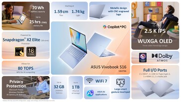 La variante Qualcomm del Asus Vivobook S16 (Fuente de la imagen: Asus)