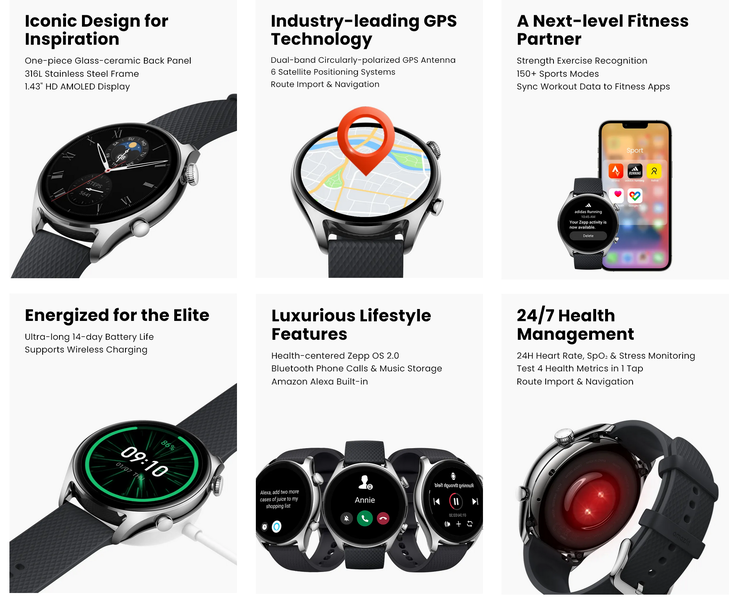 Principales características del GTR 4 Limited Edition. (Fuente: Amazfit)