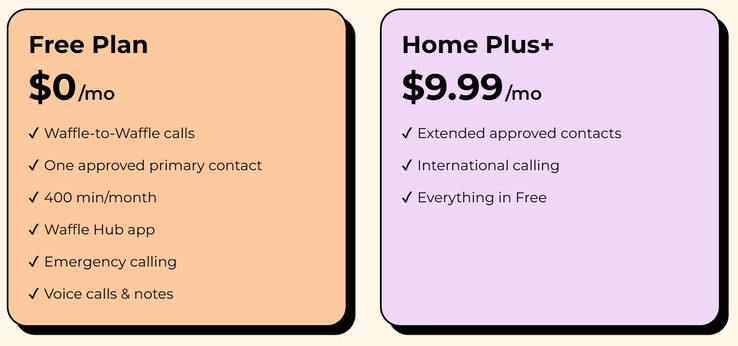 El teléfono Waffle Home está disponible con dos planes.