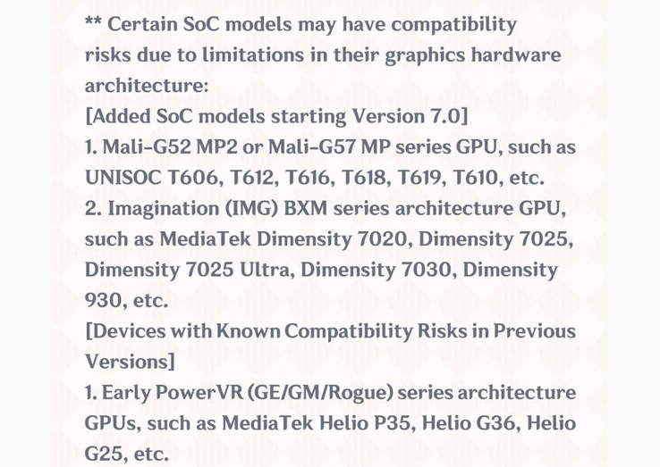 Lista de GPU que presentan problemas de compatibilidad conocidos con Genshin Impact
