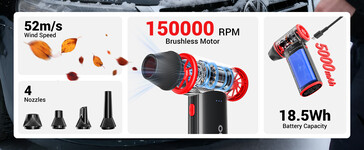 Características principales del plumero de aire eléctrico sin cable Gooloo F3 (Fuente de la imagen: Gooloo)