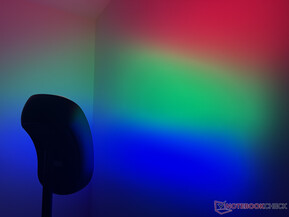 Efecto bañador de pared