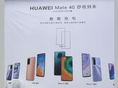 Este puede ser el primer bromista de Mate 40. (Fuente: WinFuture)