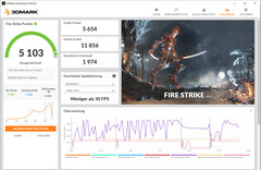 Fire Strike (enchufado)