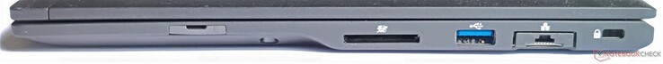 Lado derecho: Ranura de tarjeta SIM, botón de encendido, lector de tarjetas SD, 1x USB Type-A 3.1 Gen1, GigabitLAN, cerradura Kensington