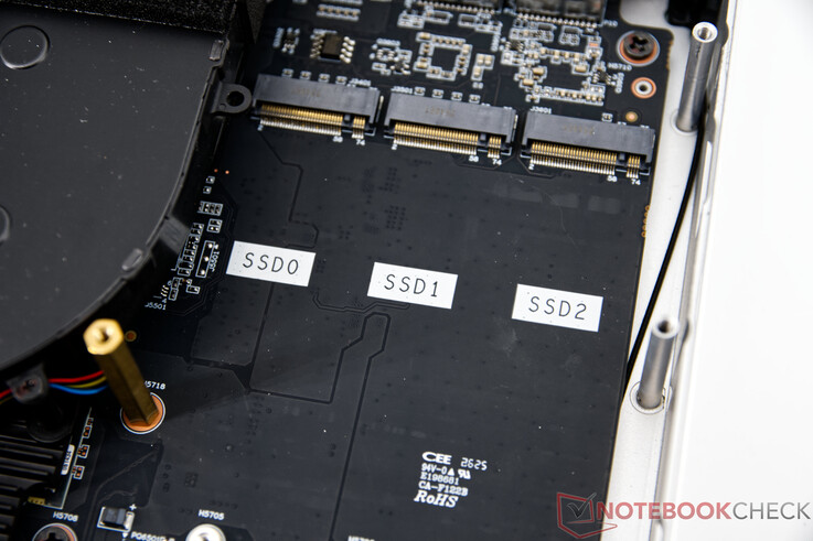 El Minisforum M2 Pro admite 3 unidades SSD M.2