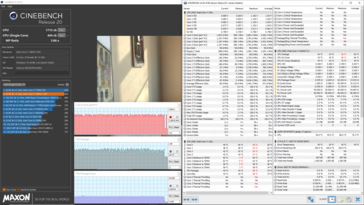 Cinebench R20: Modo de rendimiento, un solo núcleo