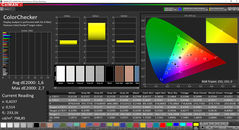 ColorChecker calibrado