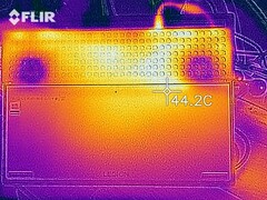 Desarrollo de calor en la parte inferior (carga)