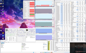 Witcher 3 estrés (modo Performance)