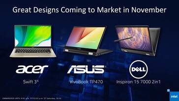 Iris Xe Max estará disponible en el Acer Swift 3X, Asus VivoBook TP470, y el Dell Inspiron 7000 2-en-1. (Fuente: Intel)