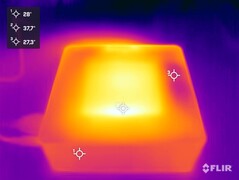 Prueba de resistencia del Minisforum AtomMan X7 Ti (lado superior)