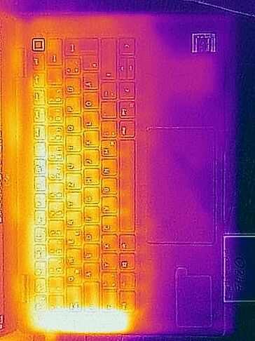 Prueba de tensión de calor residual superior