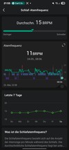 Amazfit Active2 Sueño
