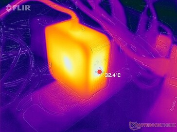 El adaptador de CA puede alcanzar los 32 C cuando se ejecutan cargas exigentes