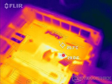 Temperatura de la superficie de la unidad al ralentí