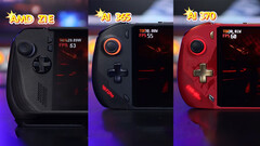 OneXFly F1 Pro parece ser el claro campeón en rendimiento gracias a las iGPU RDNA 3.5 (Fuente de la imagen: One-Netbook - editado)