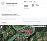 Posicionamiento del Motorola Moto G86 - visión general