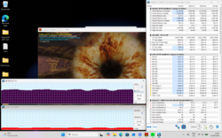 Prueba de estrés (Prime95 + FurMark)
