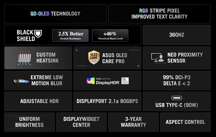 (Fuente de la imagen: Asus)